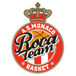 Monaco Basket